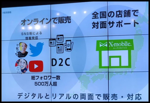 ホリエモバイルの説明