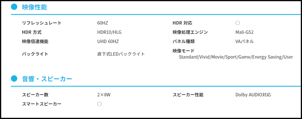NHKをぶっ壊すTVのスペック3