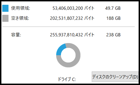 Amazon整備済み品のSSD容量