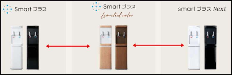 コスモウォーターのサーバー交換料金